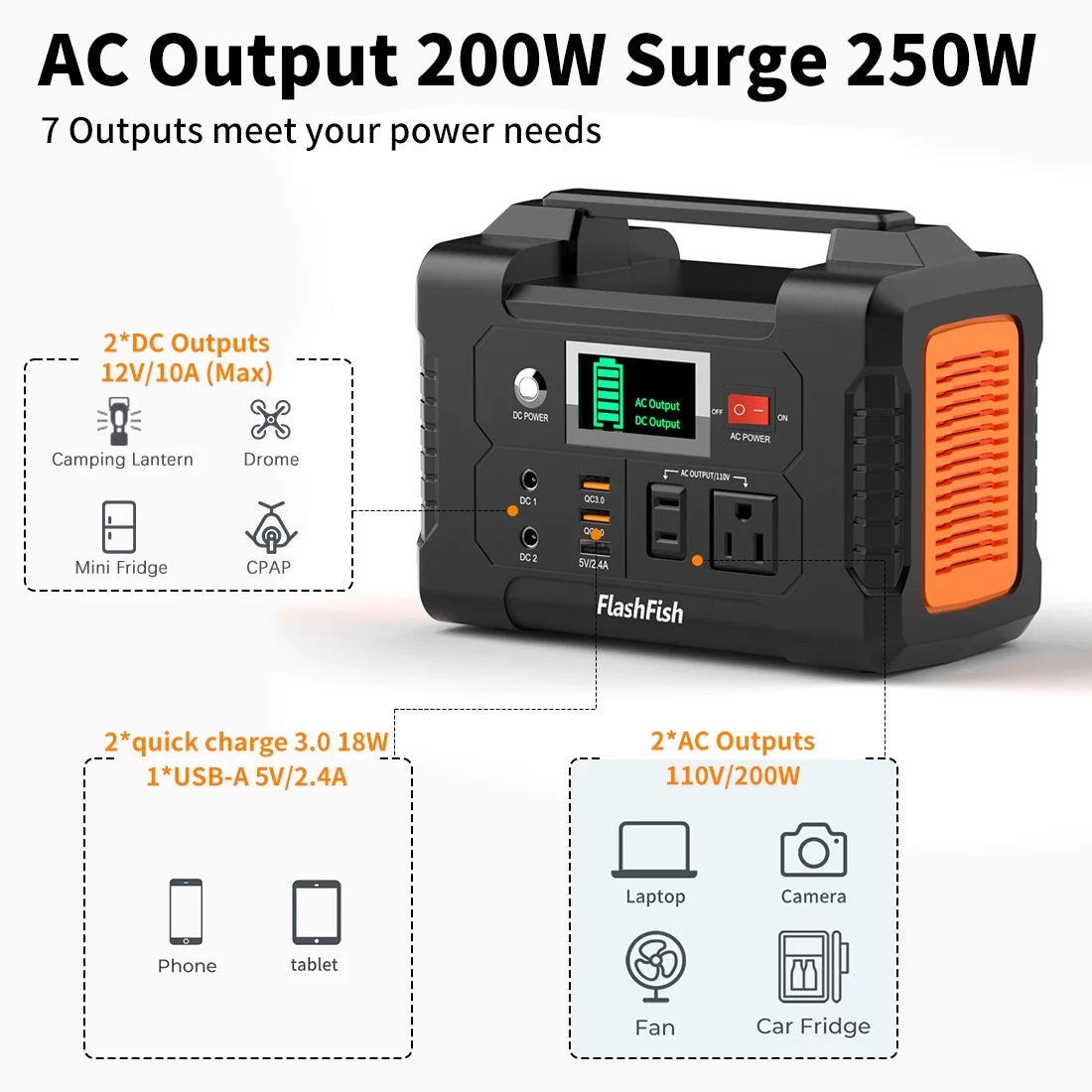 200W Portable Power Station N185267