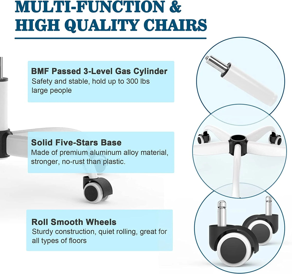 High Back Ergonomic Office Chair with Lumbar Support and Headrest V876