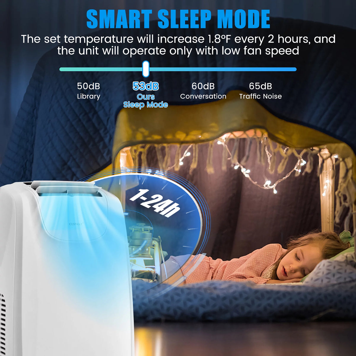 8000 BTU Dual Hose Portable Air Conditioner L260