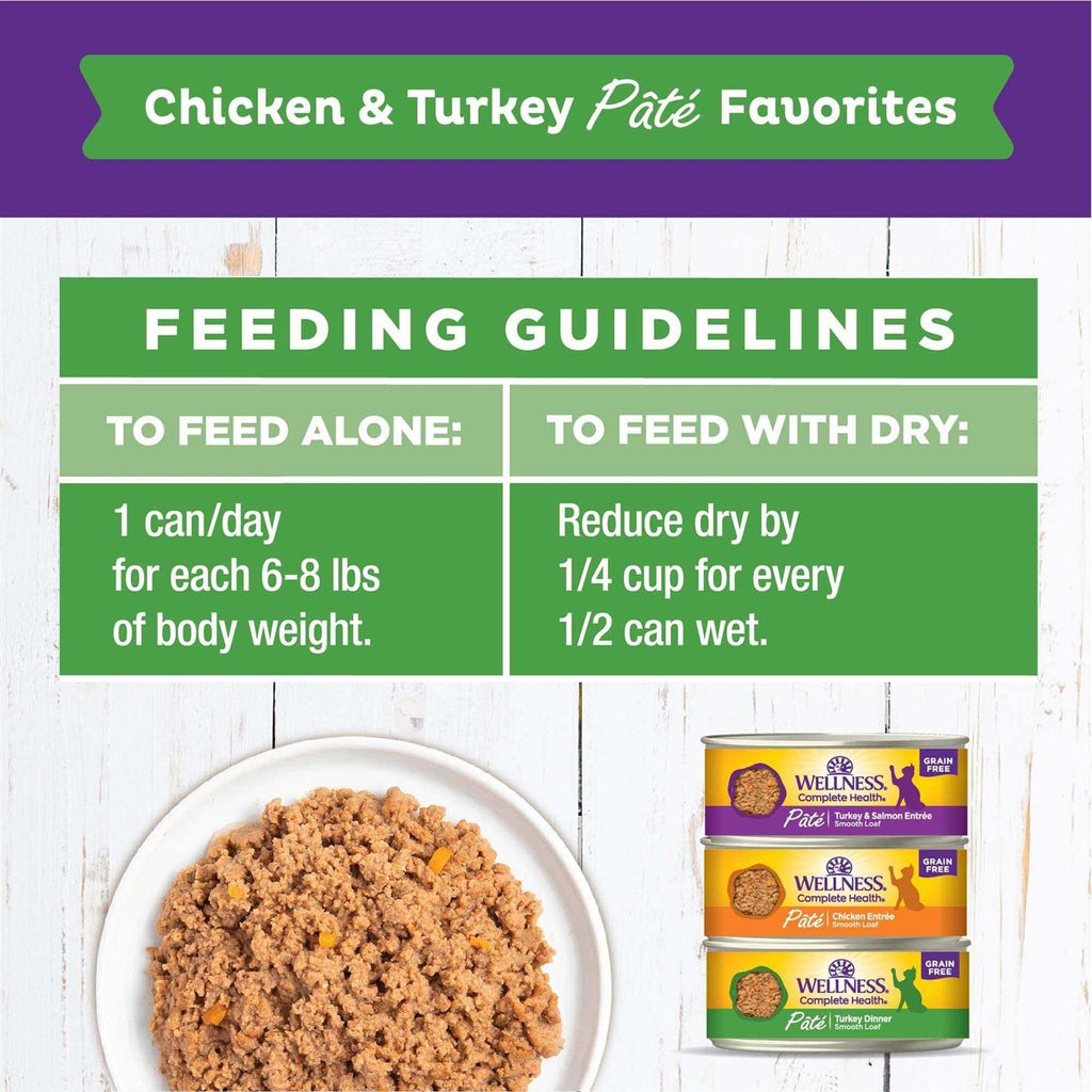 Chicken & Turkey Pate Cat Food Variety Pack X709