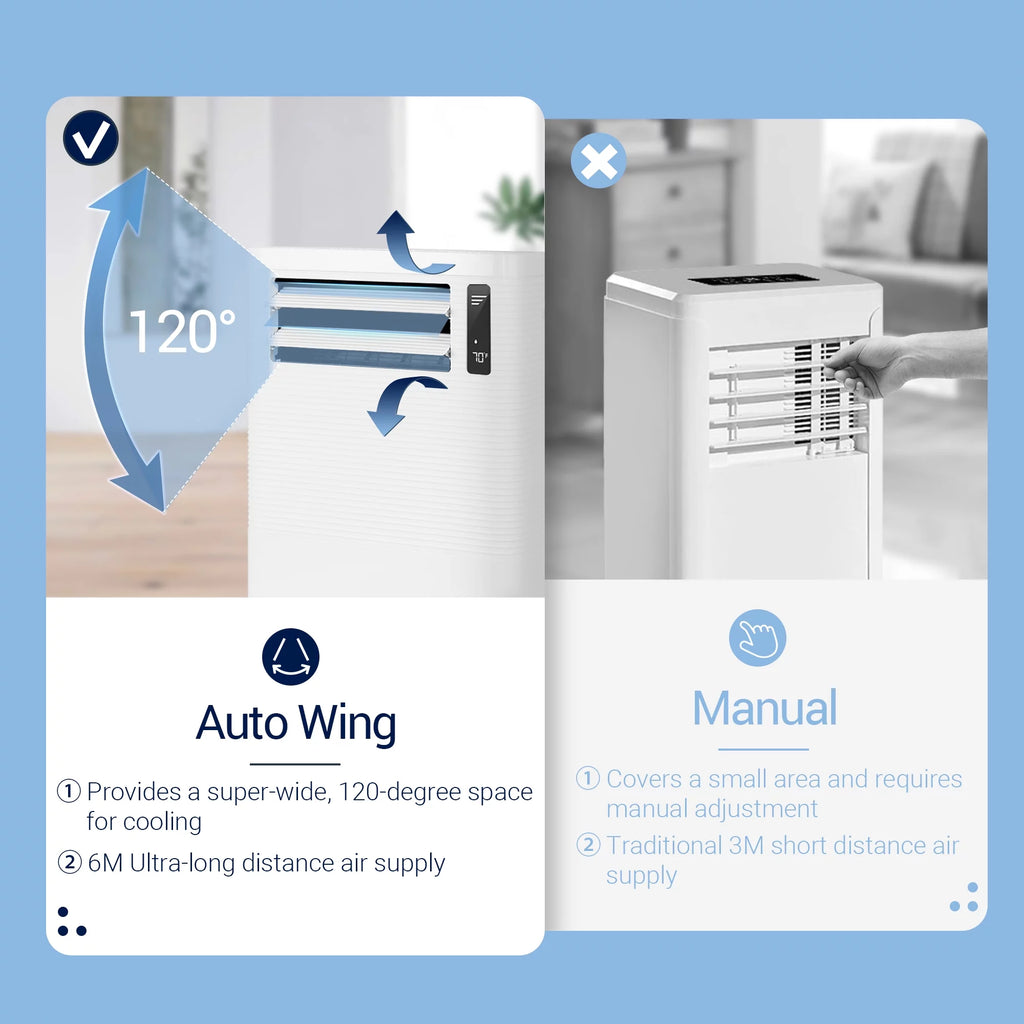 14000 BTU Wifi Enabled Portable Air Conditioner & Heater A76155