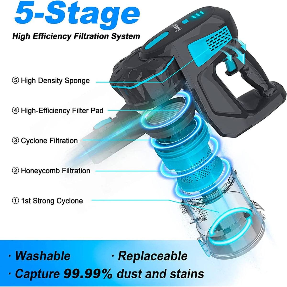 Cordless Stick Vacuum 20KPa 6-in-1 Blue W9633