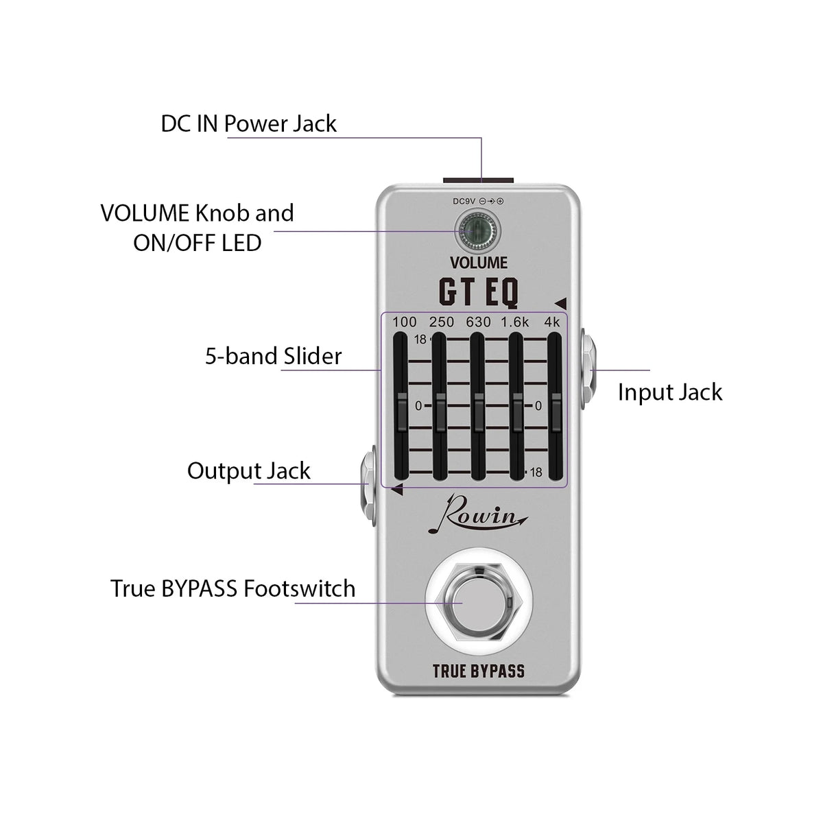 5-Band EQ Pedal R54996
