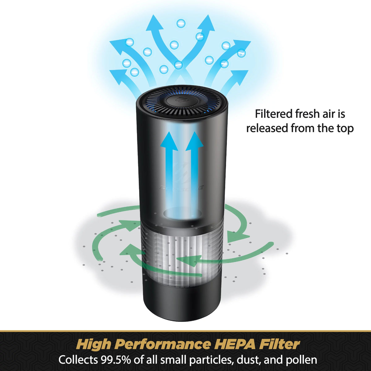 Portable HEPA Air Purifier N8477