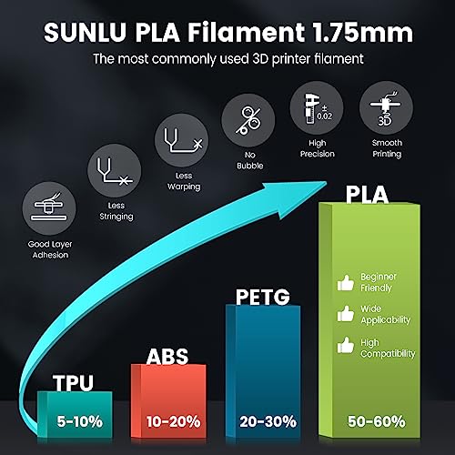 PLA 3D Printer Filament 1.75mm 1kg Spool Black Y34424