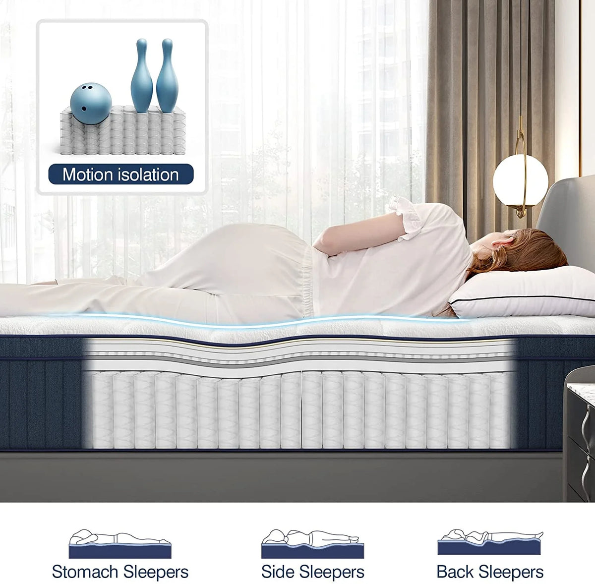 Full Size Gel Memory Foam Pocket Spring Hybrid Mattress X672