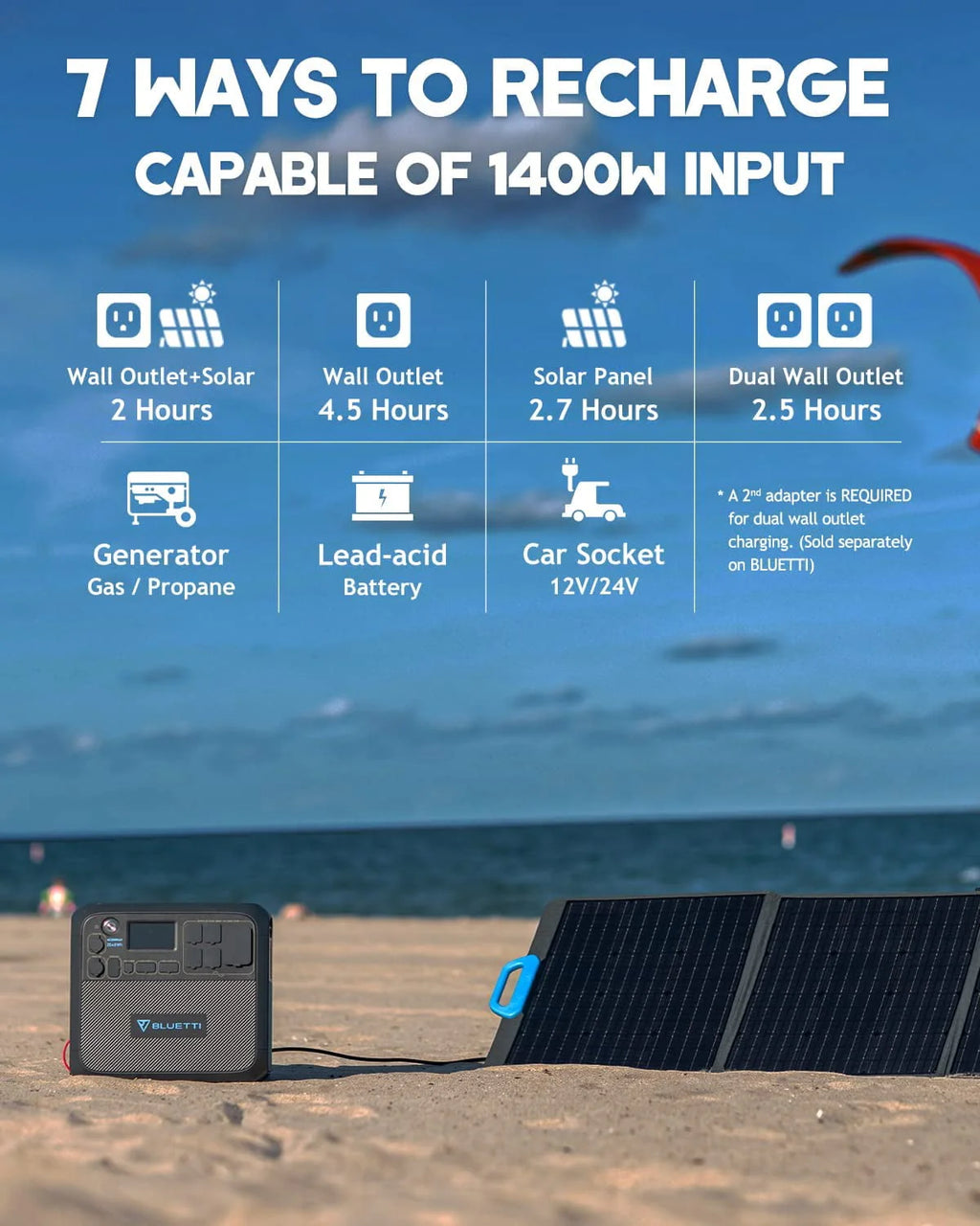 Portable Power Station with 350W Solar Panel X67845