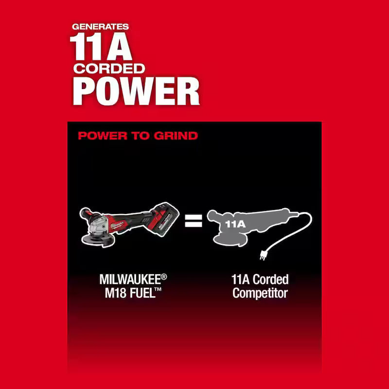 18V Lithium-Ion Brushless Cordless Deep Cut Band Saw and Grinder 2-Tool T349