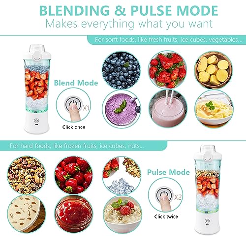 Rechargeable Personal Blender with 600ML Travel Cup D7108