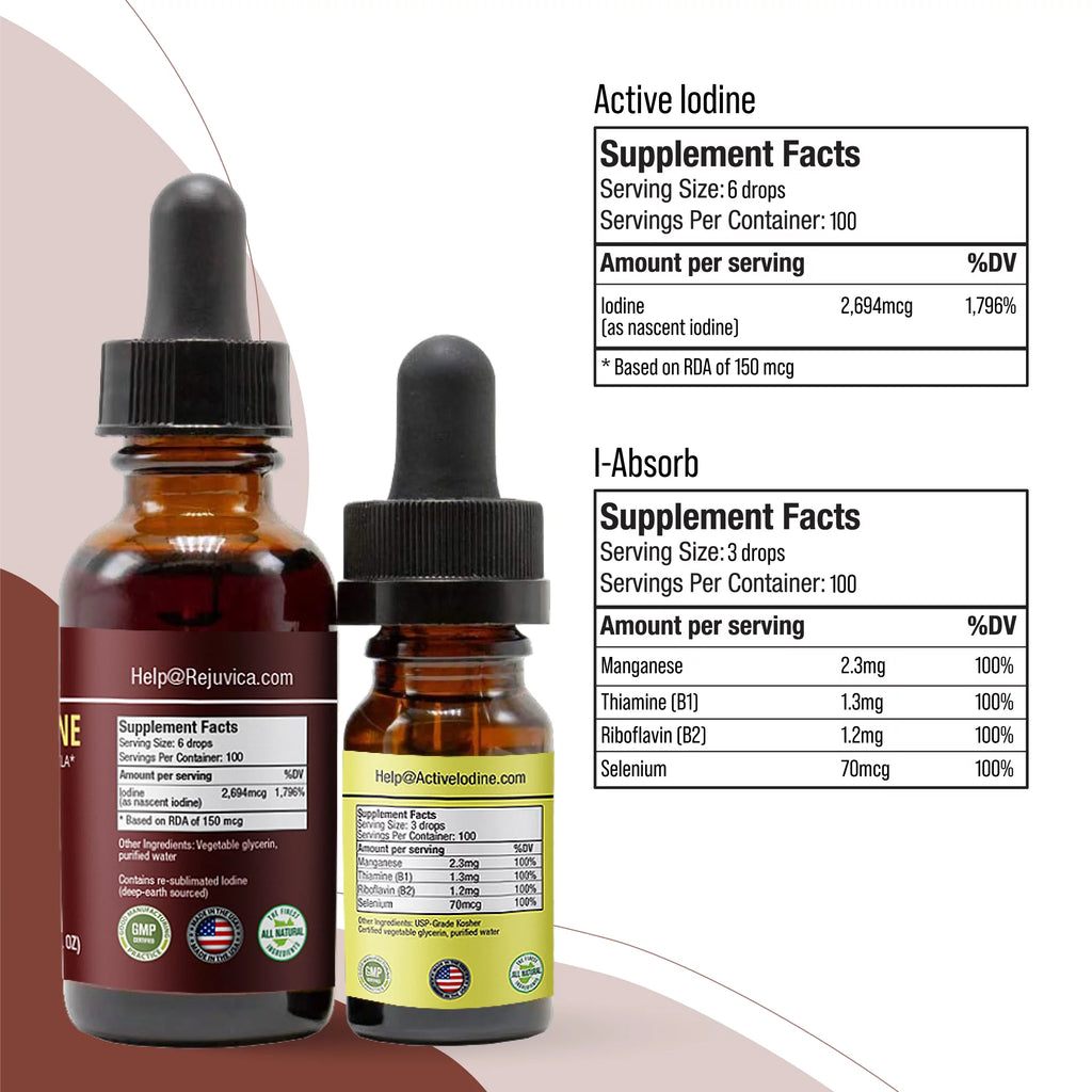 Iodine Drops Z320477