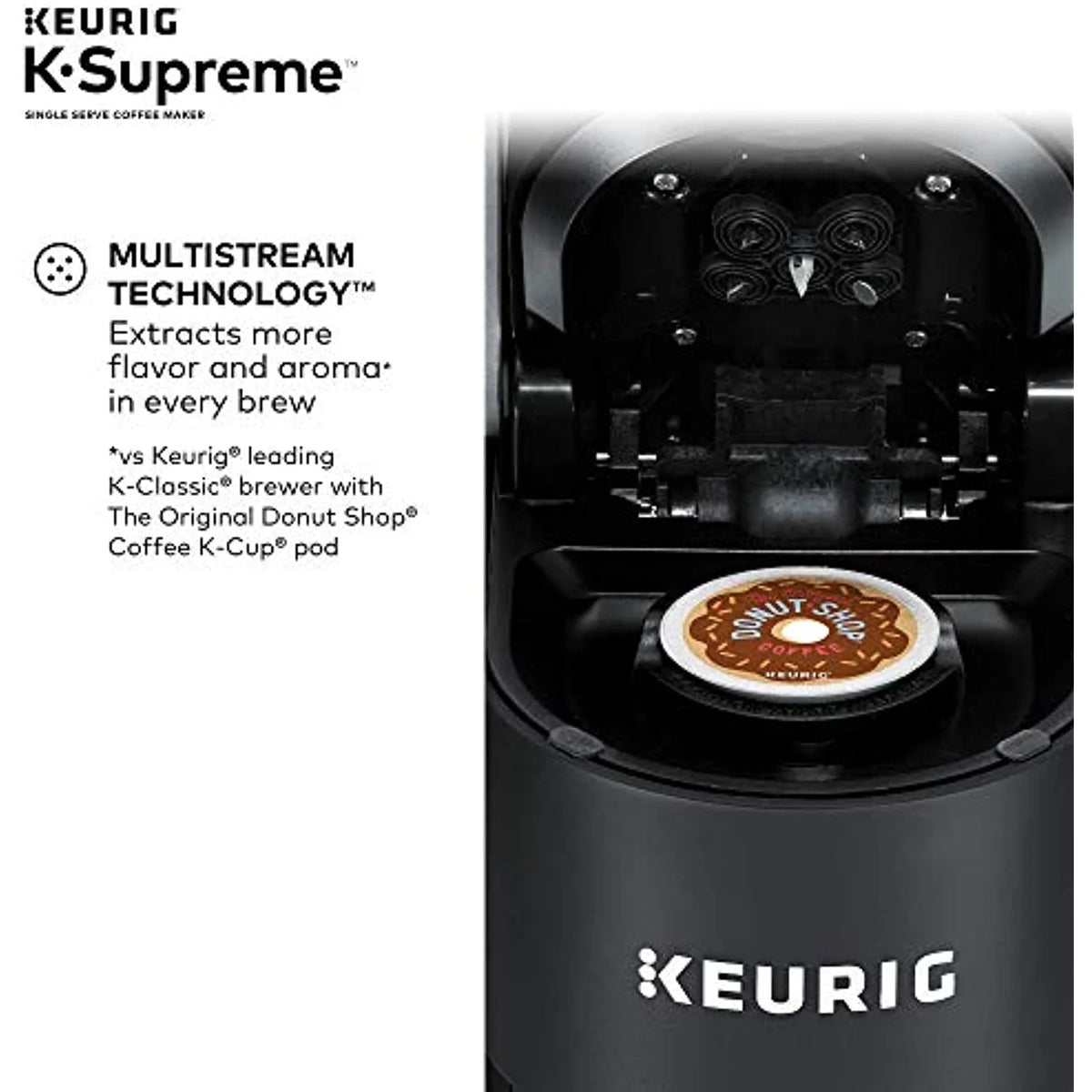 Single Serve K-Cup Pod Coffee Maker U467298